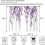 Purple Eucalyptus Kitchen Curtains 27.5x39 in (2 pcs) 4