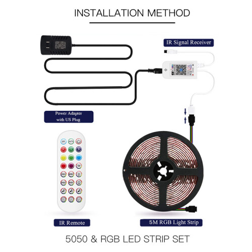 Ευέλικτες λωρίδες LED, μη αδιάβροχες, συνδεόμενες λωρίδες φωτός για εσωτερική 1