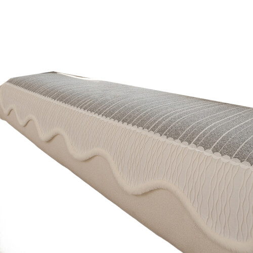 Coussin de canapé en forme de crème,-90x180cm Gris Clair