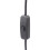 USB-C-zu-2-Pin-Stromkabel mit blankem Draht und 5