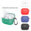 Earphone Cover Shockproof Case Protective Sleeve Washable-White 3