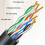 1000Mbps Gigabit Ethernet Type C to RJ45 Cable for Fast-2m 5