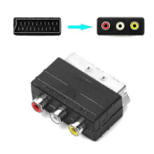 Scart naar 3RCA AV-adapter, uitgang type bezemkop naar lotuskop, Scart-signaal naar RCA-ingang.