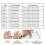 Smart Ring Modell 7 Größe 7 Roségold 18mAh IP68 2
