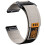 Garmin Fenix 8 Nylon-Webarmband Grey Orange 22 mm 1