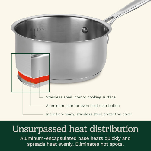 1.5 Quart Stainless Steel Saucepan with Lid 1