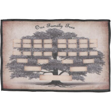 Stammbaum-Poster, 36 x 24 cm, leere Leinwand, Genealogie-Diagramm