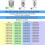 KEI D34L LED Refrigerator Bulb E26 3.5W Pack of 2 3