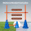 Skylos Dog Agility Training Set Hurdle Cone Kit Height Adjustable Storage Bag 4