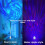 Roterende vandkrusningslampe 1