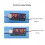 Multifunction Tachometer For BLDC Motors With Adjustable And 6