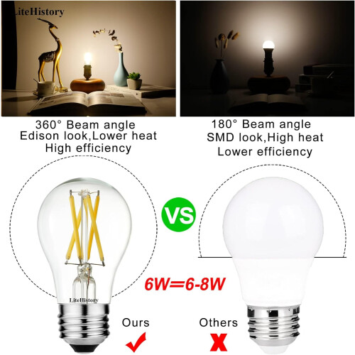 A15 LED Bulb E26 Base 4000K 6W Pack of 6 1