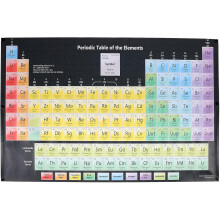Periodensystem der Chemie – Poster (Englische Version) 11 x 33 x 50 cm – Pädagogische Wanddekoration