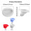 High Quality Flexible Baking Pouring Tool highlighting-White 5