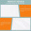 Set di 2 sagome in plastica per quilting, ricamo a punto croce e patchwork, stencil per taglio e cucito 8