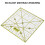 Ferramenta de costura de linhas quadradas de grade para Patchwork DIY 4