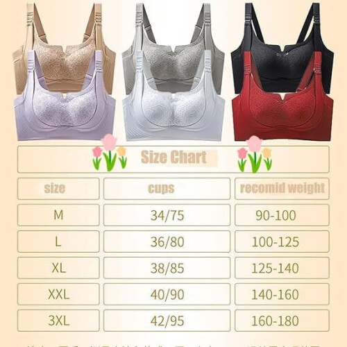 Custom-Lift Bust Shaping Bra – Wireless, Full Coverage, 1