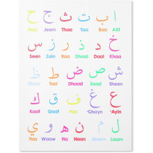 Arabisches Alphabet und Zahlen – Lernposter, 30 x 40 cm, Wandbild aus Baumwollleinen