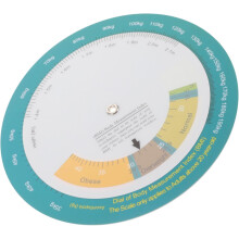 BMI vektindeks veggdiagram kroppsvekt hurtigvisning hjul hengende BMI måleverktøy