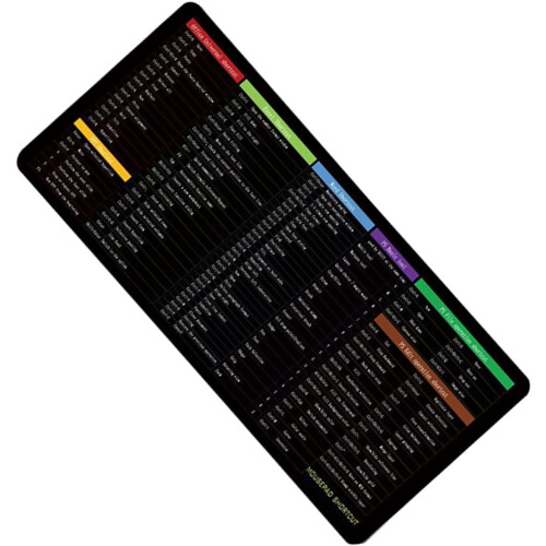 Πατάκι γραφείου Mouse Pad 300x900x3mm Αντιολισθητικό πληκτρολόγιο συντομεύσεων αγγλικών