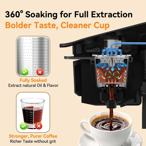 Επαναχρησιμοποιήσιμα κύπελλα K-Cups 5 οπών για Keurig MultiStream 2
