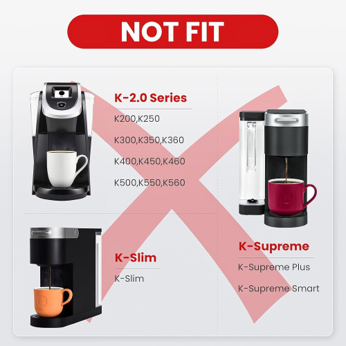 Επαναχρησιμοποιήσιμα ανοξείδωτα K-Cup Pods για Keurig1.0 2
