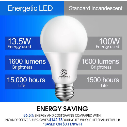 A19LED-pærer, 100 W ækvivalent til dagslys, 5000 K, 6-pak 2