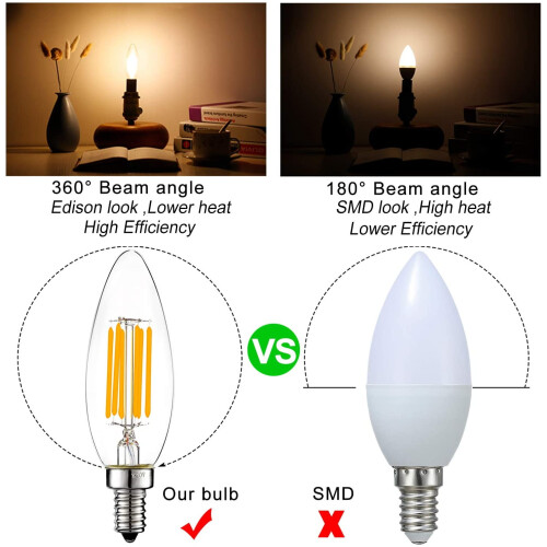 Bec LED B10 6W 2700K E12 reglabil, pachet de 6 1