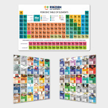 Combo Microlessons Kaizen: Tabla Periódica Grande (23 In X 17 In) Y Tarjetas De Flash De 60 Elementos