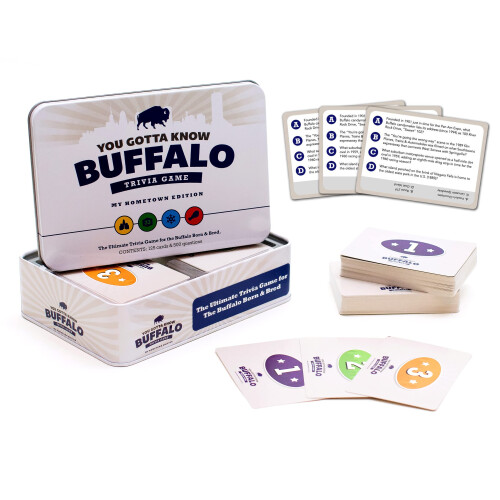 Juego de Trivia de Buffalo - Conoces Buffalo