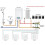 Termostato WiFi compatible con Alexa y Google Assistant. 3