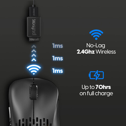 Refurbished Pulsar Xlite V2 Mini Wireless Gaming mouse Black 2