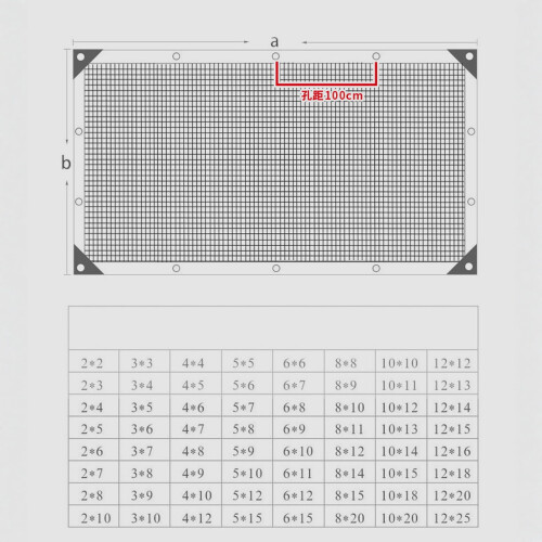 Ύφασμα σκίασης 90% UV Μπεζ 2x2μ 2