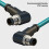 Connecteur de codage 8 broches vers RJ45 8 broches,-5 mètres 5