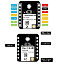 ESP32 S3 Development Board Kit for Meshtastic/LoRa/LoRaWAN