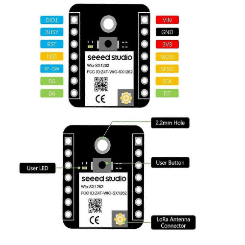 ESP32 S3 Development Board Kit for Meshtastic/LoRa/LoRaWAN
