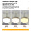 Ventilateur lumineux LED avec télécommande, intensité réglable et multicolore 3