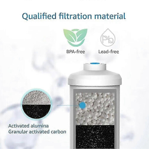 Replacement For 2 And 2 Fluoride Water Filter Compatible With Black Gravity Water Filtering System 1