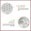 10 Pack Dog Round Scent Training Box Smell Training Nose Working Dog Training Tools 2