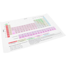 Periodensystem der Elemente Poster für den Chemieunterricht, reißfest