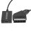 Convertitore da HDMI a SCART, adattatore audio/video HD 1080p per HDTV, DVD, decoder Sky e STB. 4