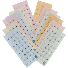 Set mit 12 Blatt Vintage-Kalenderdatumsaufklebern, nummerierte Datumsmarkierungsetiketten für Planer und Notizbücher
