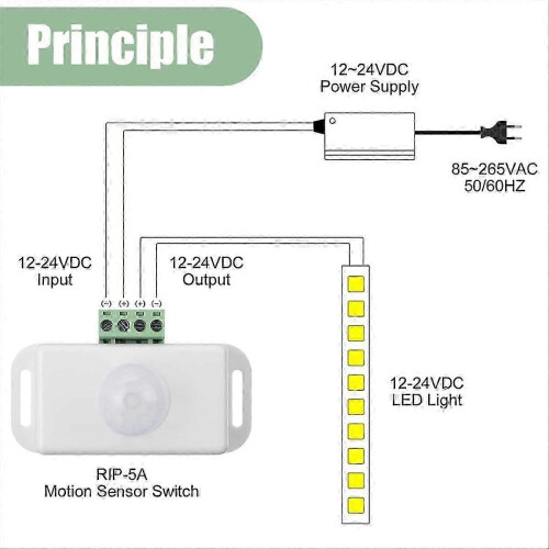 Lot de 6 détecteurs de mouvement infrarouges PIR 12V/24V avec interrupteur lumineux intégré. 1