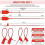 300 Pcs Numbered Self Locking Plastic Tamper Evident Security Seals Tags 3