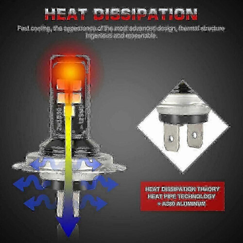 H7 LED Headlight Bulbs 120W 6000K Super Bright High Low Beam Conversion Kit 2