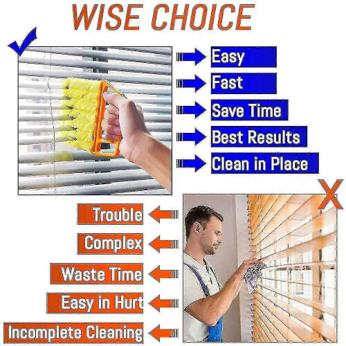 3 Pieces Blinds Cleaning Brush Kit Manual Window Air Conditioner Dust Removal Accessories 1