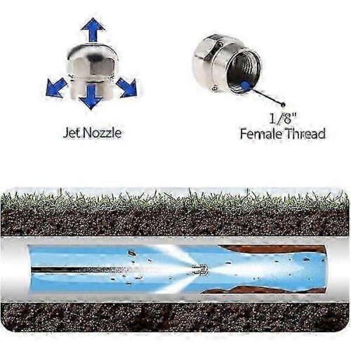 15m Replacement Pressure Washer Hose Compatible with Krcher K2-K7 HD HDS Models 1