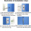 2 Pcs Adjustable Spring Ball Bearing Door Catches for Kitchen Cupboard Hardware 3