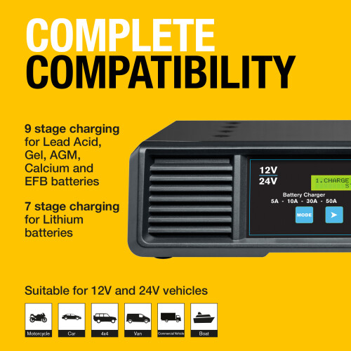 Ring Automotive Ring Automotive SMARTCHARGE PRO 50A Battery Support Unit 2