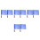 8Pcs Blue Referee Flags Durable Cloth Hand Signals for Sports Training 2